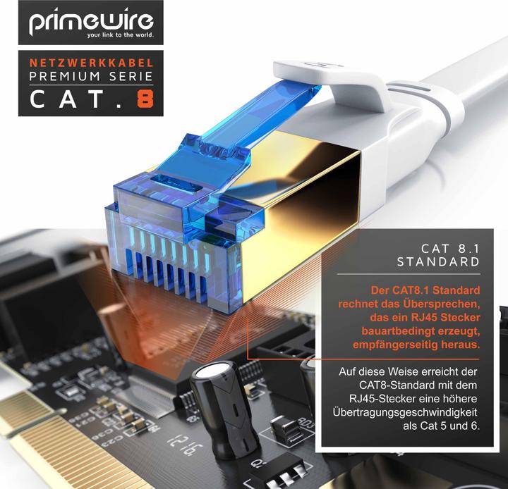 Actual product image Primewire CAT 8.1 network cable flat - LAN patch cable data cable - flat ribbon cable installation cable - (U/FTP, CAT8.1, 7.50 m)