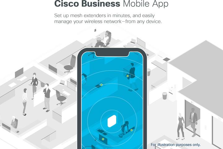 Produktbild Cisco Access Point 3-CBW240AC-E (1733 Mbit/s)
