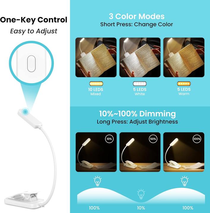 Produktbild Garite LED Leselampe Deluxe (11.50 cm, 60 lm)