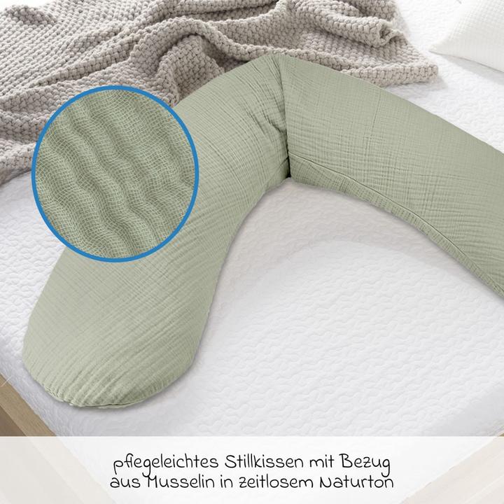 Actual product image Theraline Nursing pillow Nursing pillow The Original (190 cm)