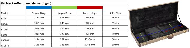 Produktbild Hagstrom Koffer, Rechteck, für Northen Super Swede Bass