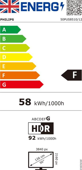 Energie-Label Philips TV (50", QLED, 4K)