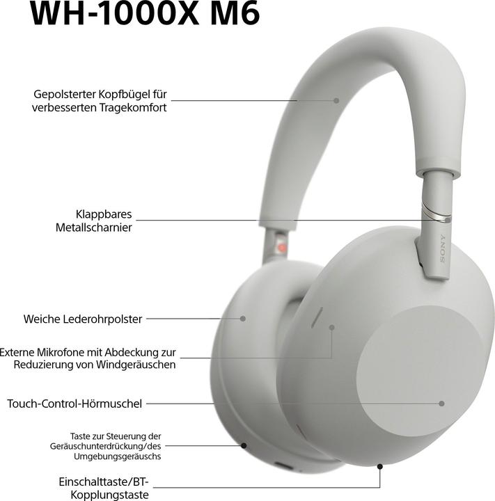 Immagine prodotto Sony WH-1000XM6 (30 h, Senza fili, Cablato)