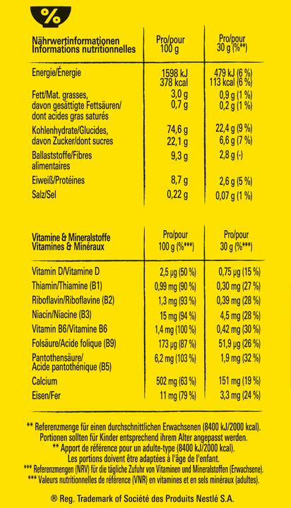 Nutritional values and ingredients Nesquik Cereals (500 g)