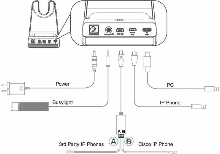 Actual product image Yealink WH64 MS Stereo NC(DECT, USB, Bluetooth (Wireless, USB-C)