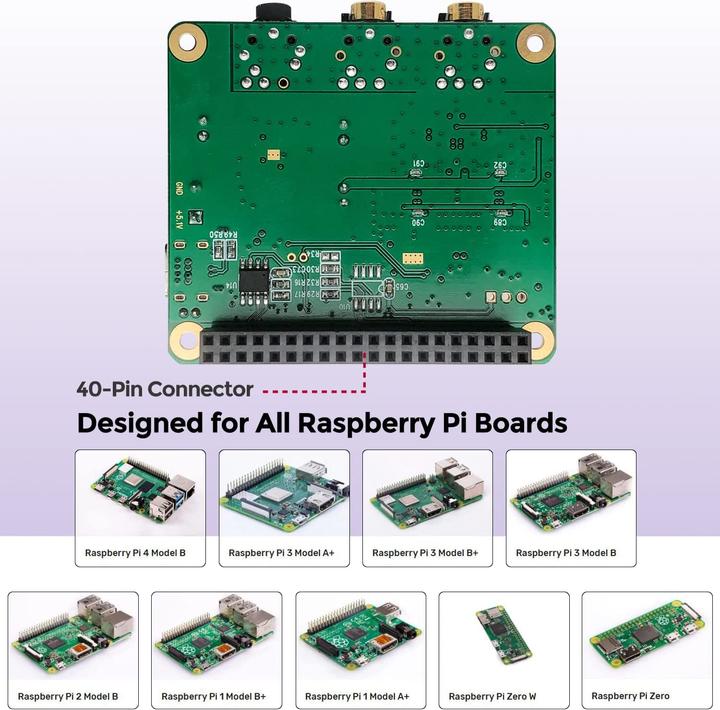Actual product image Innomaker Raspberry Pi HiFi DAC Pro 9038 Hat