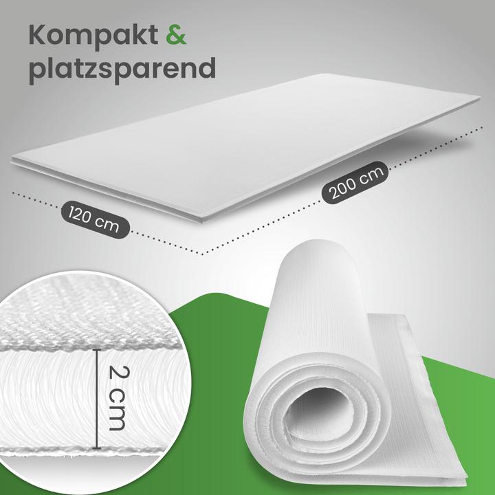 Immagine prodotto Bestschlaf 3D-Klima-Matratzenauflage (90 x 200 cm)