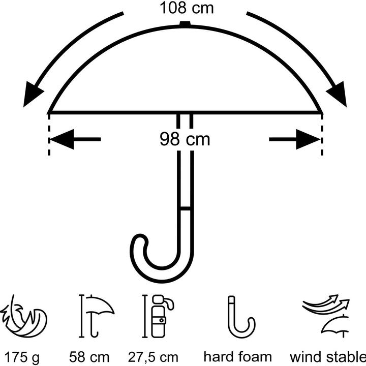 Actual product image Euroschirm Light Trek Ultra