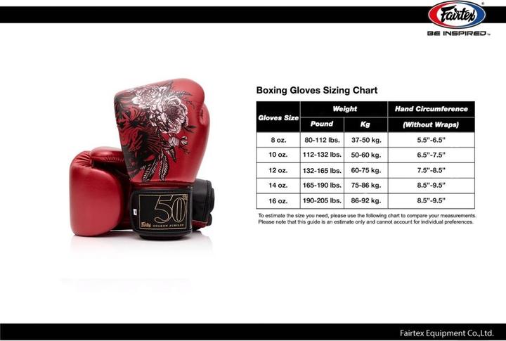 Produktbild Fairtex Boxhandschuhe Golden Jubilee (10 OZ)