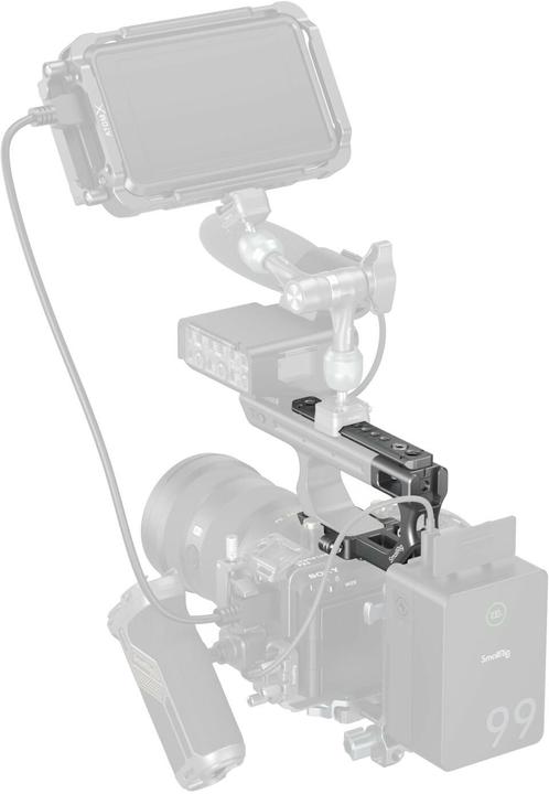 Immagine prodotto SmallRig Kit piastra di prolunga per l'impugnatura XLR di Sony FX3 / FX30 4830