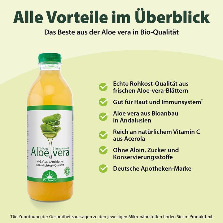 Nutritional values and ingredients Dr. Jacob's Aloe Vera (1 x 100 cl)