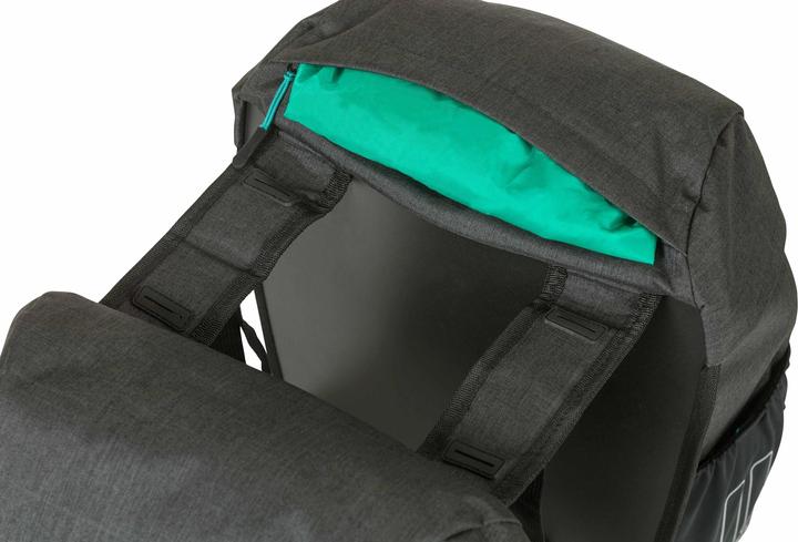 Immagine prodotto Basil Discovery 365D (18 l, Borsa portapacchi)