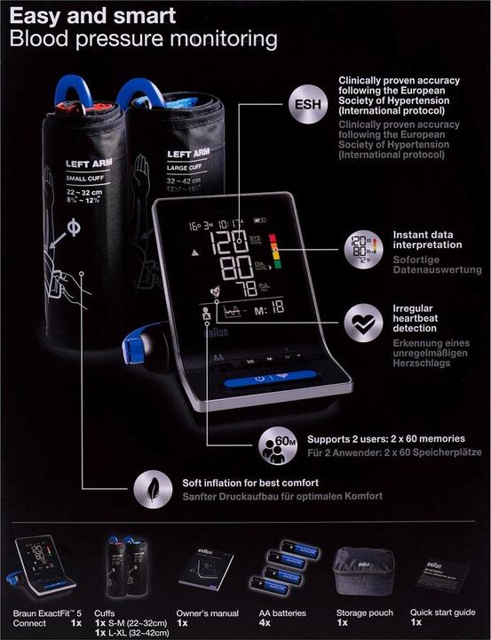 Produktbild Braun ExactFit 5 (Blutdruckmessgerät Oberarm)