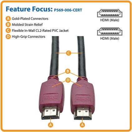 Image du produit Eaton Tripp Lite Series Câble de connexion HDMI 1.80 m rond noir (1x HDMI mâle (1.83 m, HDMI)