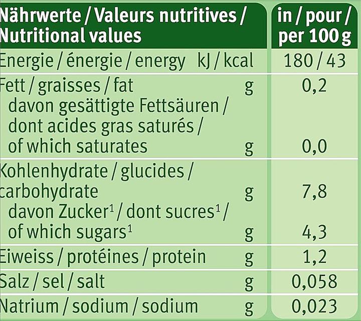 Nährwerte und Zutaten Holle Pouchy (100 g)
