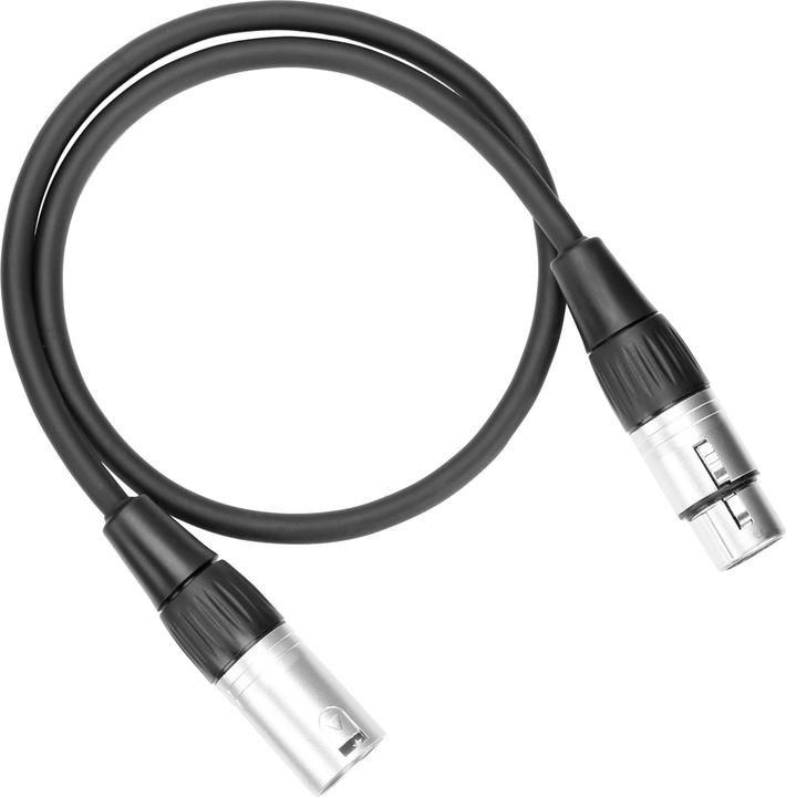 Produktbild Saramonic Sound Bird T3