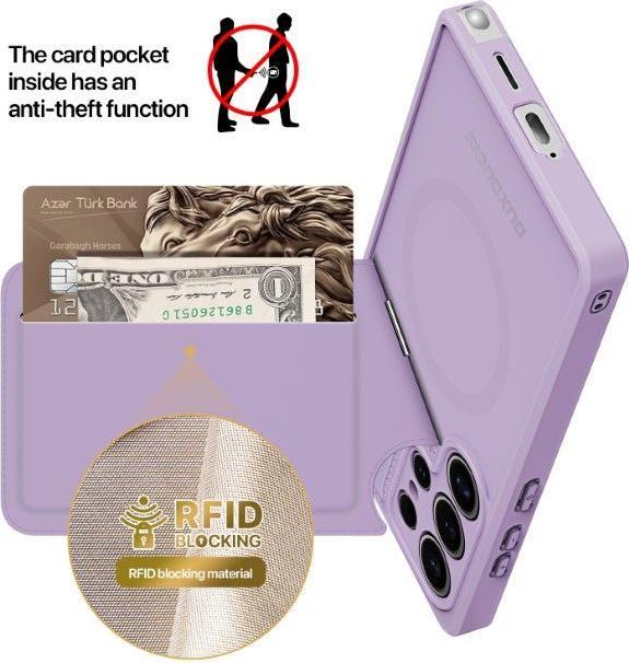 Image du produit Dux Ducis Samsung Galaxy S25 Ultra étui portefeuille magnétique avec support - Violet (Samsung Galaxy S25 Ultra)