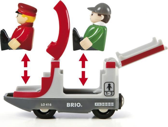 Immagine prodotto Brio Set di treni passeggeri