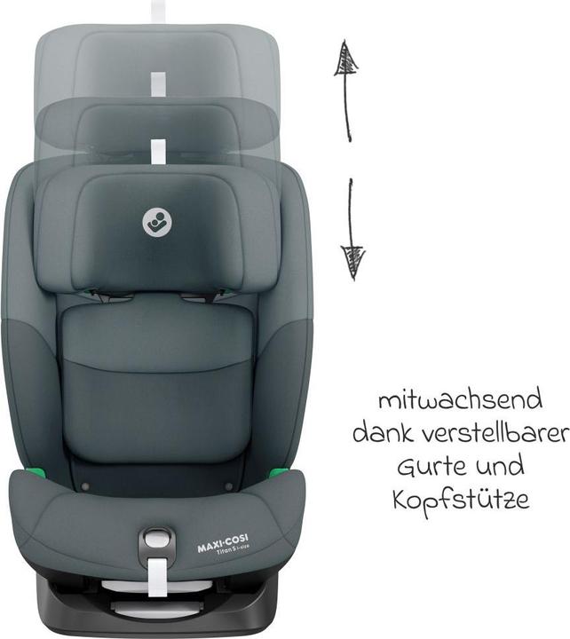 Immagine prodotto Maxi-Cosi Titan S i-Size (Reboarder, ECE R129/i-Size Standard)