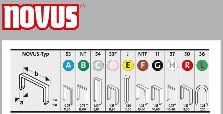 Novus Heftklammern Typ A 53