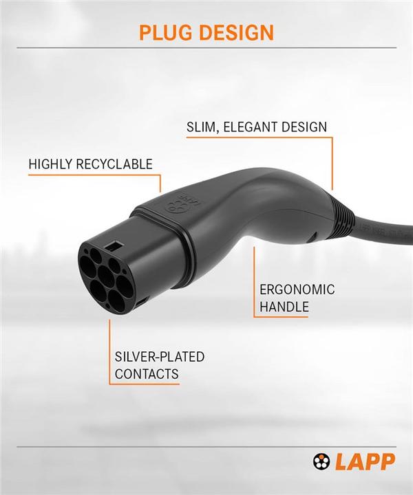 Actual product image Lapp Mobility Charging cable (Type 2, 22 kW, 32 A, 10 m)