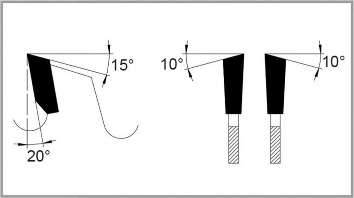 Image du produit Ake Lames de scie circulaire type 47