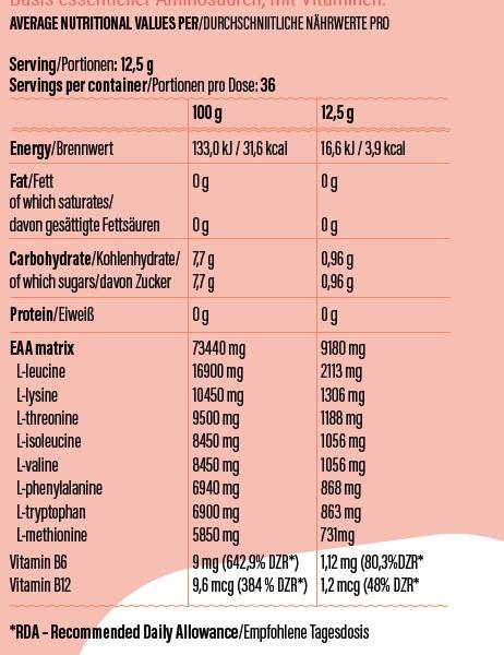 Nutritional values and ingredients Go Fitness Juicy EAA (Lemon lime, 1 pcs., 450 g)