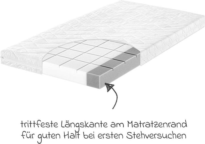 Actual product image Julius Zöllner Air Allround (70 x 140 cm)