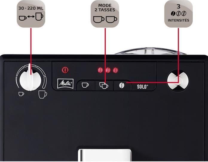 Produktbild Melitta Caffeo Solo