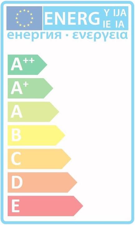 Energy Label Philips Hue Adore BT (350 lm, GU10)