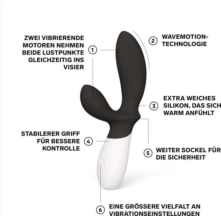 Actual product image LELO Loki Wave 2