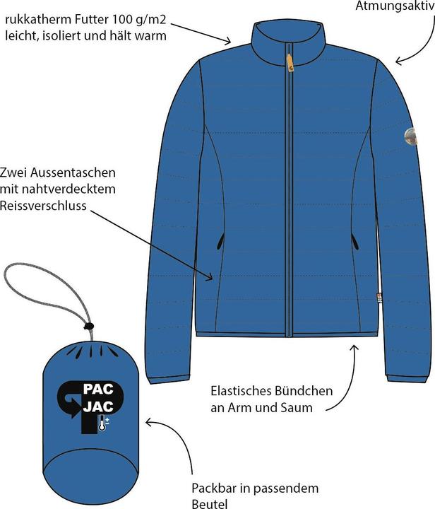 Actual product image Rukka Pac Jac (L)