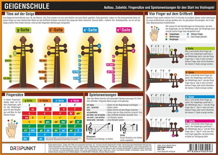 Produktbild Schulze:Geigenschule (Deutsch)