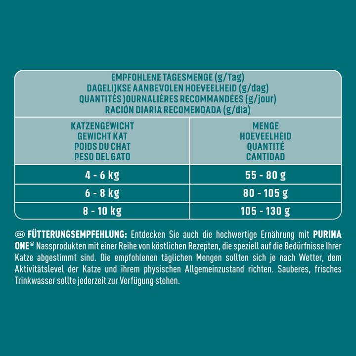 Immagine prodotto Purina ONE Sterilcat Indoor (Adulto, Senior, 1 pz., 1500 g)