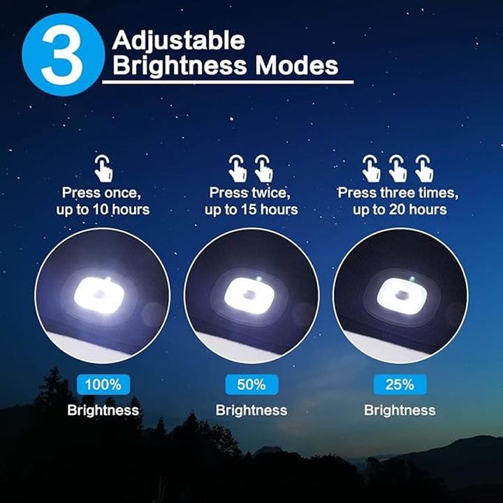 Actual product image Out of the blue Beanie hat with LED light Universal size Navy