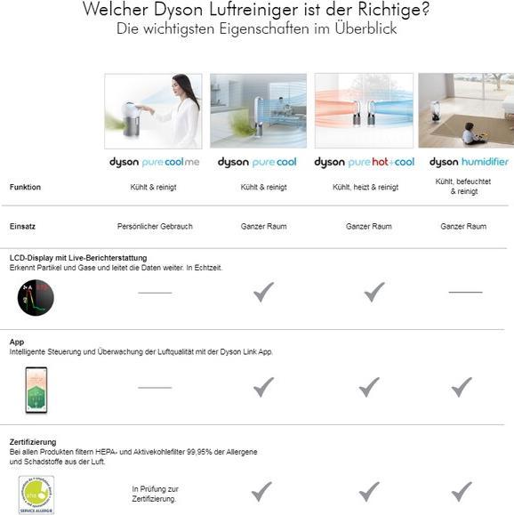 Actual product image Dyson Pure Hot and Cool