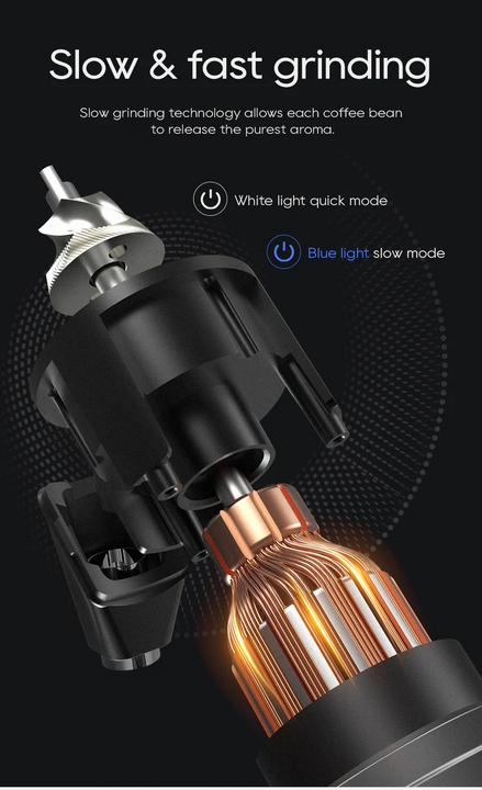 Produktbild HiBREW G5 Elektrische Kaffeemühle 48mm Kegelmahlwerk