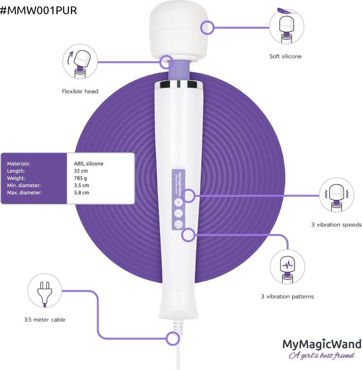 Actual product image My Magic Wand Wall Massager