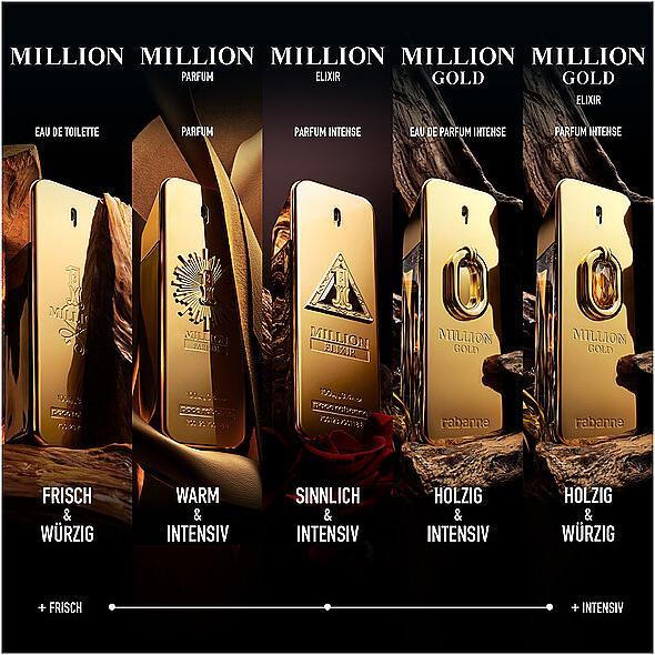 Produktbild Paco Rabanne Million Gold (Eau de Parfum, 100 ml)