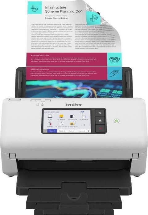 Actual product image Brother ADS-4700W (USB, LAN, WLAN)