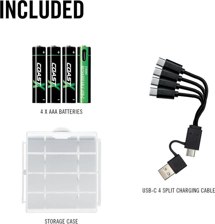 Actual product image Coast Zithion-X USB-C (4 pcs., AAA, 750 mAh)