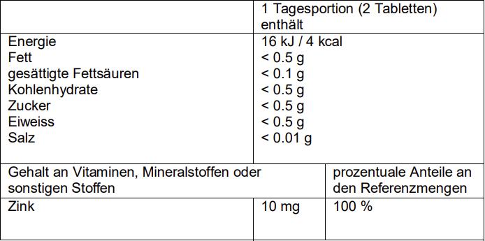 Nährwerte und Zutaten Phytopharma Cranberry FORTE akut 120mg (30 Stück, Tabletten, 45 g)