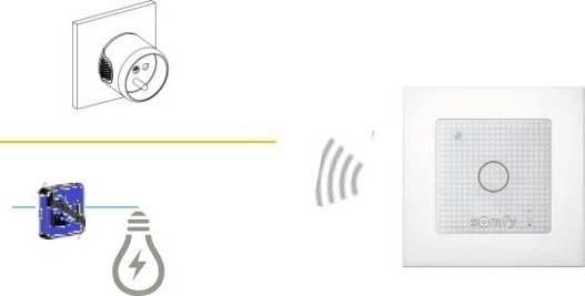 Produktbild somfy Smoove Lighting io -sensitiver Wands. Licht inkl. Rahmen Pure
