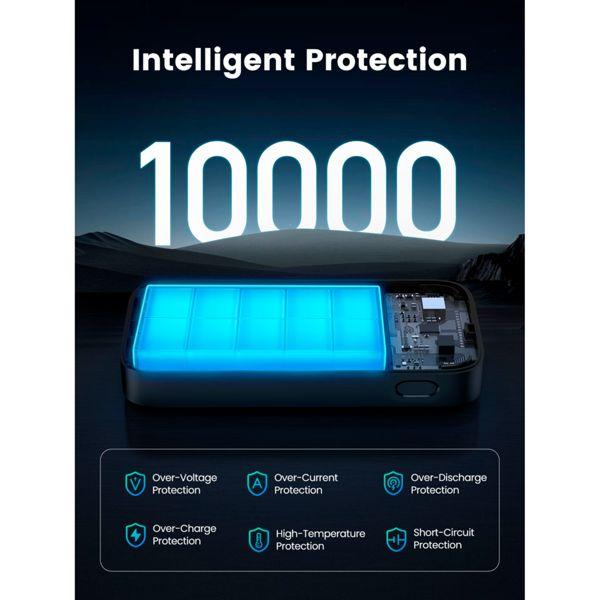 Actual product image Ugreen Mini Powerbank (10000 mAh, 30 W, 36 Wh)