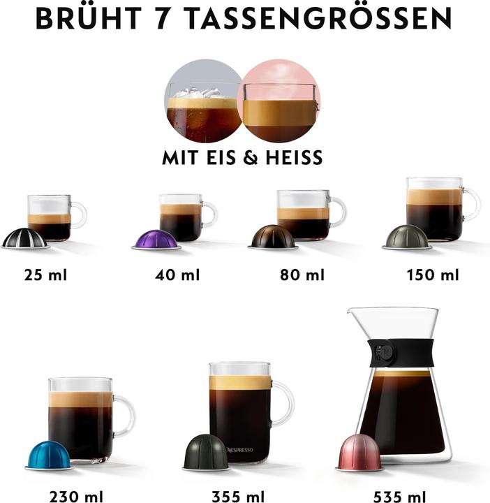Immagine prodotto De'Longhi Nespresso Vertuo Next (NESPRESSO Vertuo)