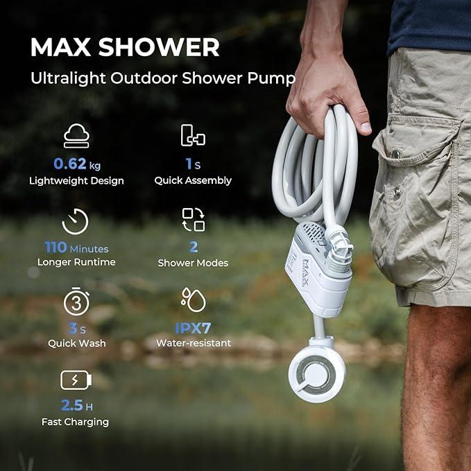 Actual product image Flextailgear Max Shower