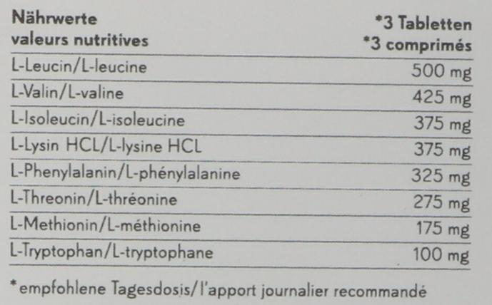 Nährwerte und Zutaten Phytopharma Aminosäuren (90 Stück, Tabletten, 114 g)