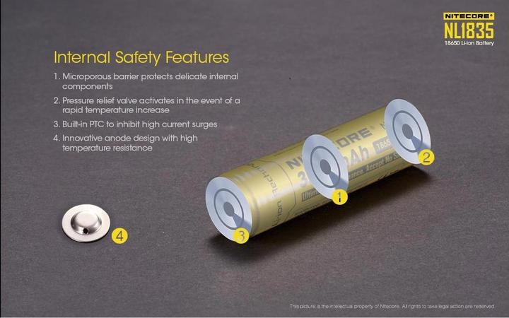 Produktbild Nitecore Nl1835