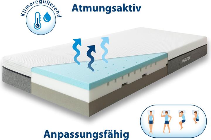 Produktbild Genius Eazzzy (120 x 200 cm, Schaumstoffkern)
