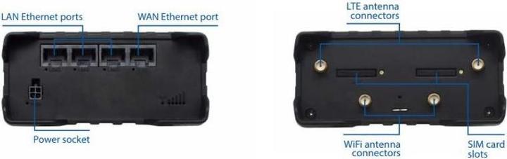 Actual product image Teltonika Rut950